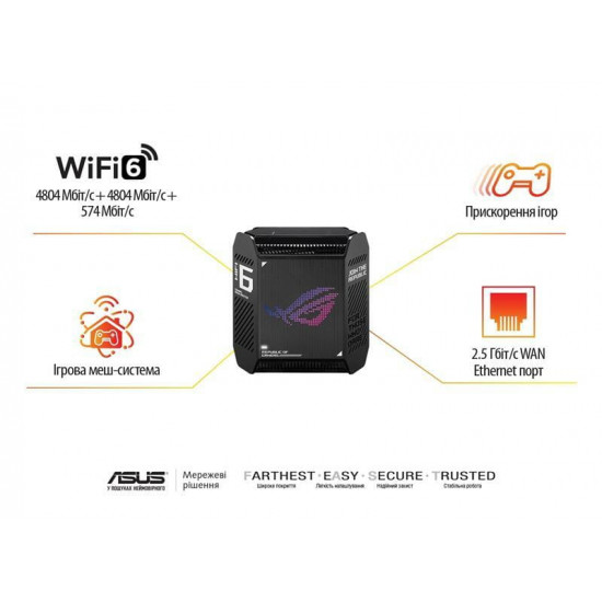 Wi-Fi Mesh-система Asus ROG Rapture GT6 2pk Black (90IG07F0-MU9A20)