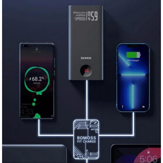 Універсальна мобільна батарея Romoss PEA40S Pro 40000mAh 65W Black (PEA40-382-2131H)