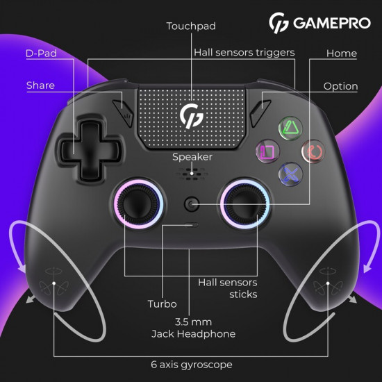 Геймпад GamePro із зарядною станцією GPS20BDOC Black