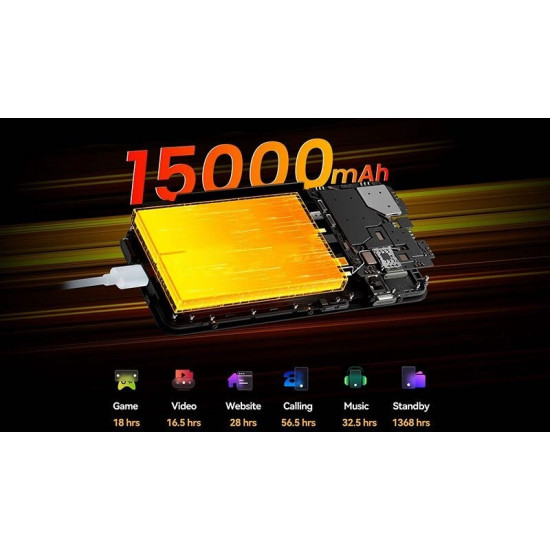Смартфон Blackview BV7300 6/256GB Black (6931548319030)