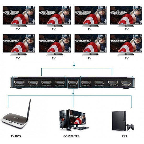 Сплітер PowerPlant (CA911516) HDMI - 8xHDMI, чорний