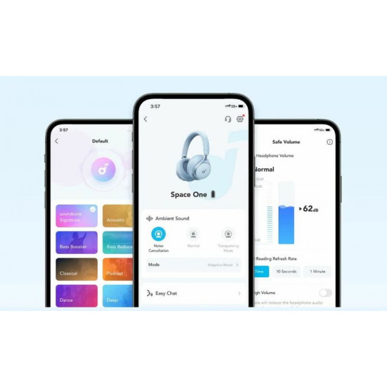 Bluetooth-гарнітура Anker SoundCore Space One Blue (A3035G31)