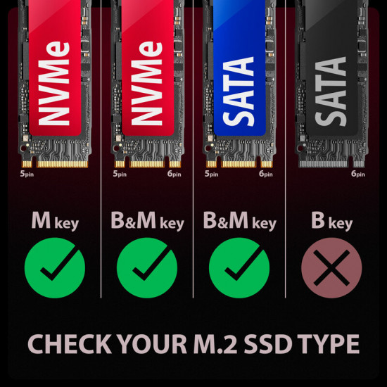 Зовнішня кишеня Axagon NVMe M.2 2230/2242/2260/2280 USB Type-C 3.2 Black (EEM2-GAM)