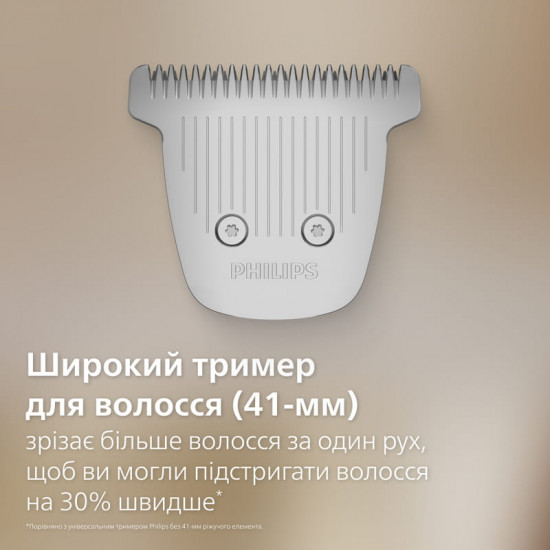 Тример Philips All-in-One Trimmer 7000 Series MG7941/15