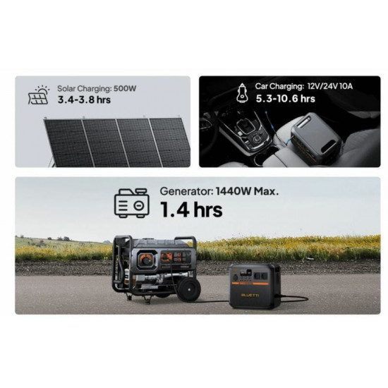 Зарядна станція Bluetti AC180P, 1440Wh, 1800W, LiFePO4