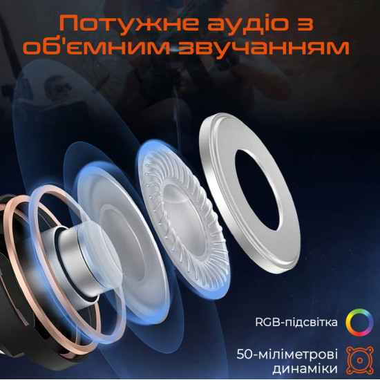Bluetooth-гарнітура Meetion MT-BTH012-A