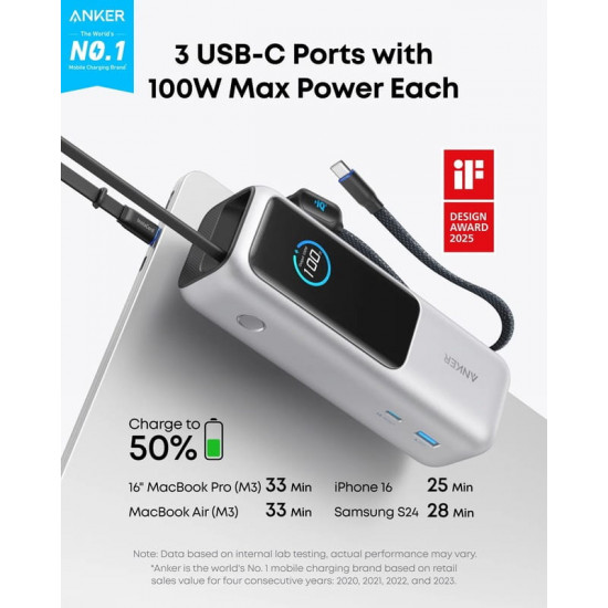 Універсальна мобільна батарея Anker Laptop 25000mAh 165W Silver (A1695H41)