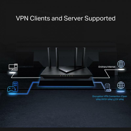 Бездротовий маршрутизатор TP-Link Archer AX55 Pro