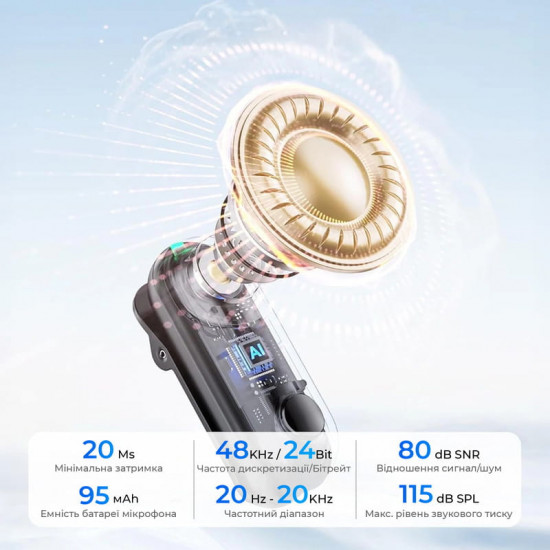 Мікрофон BOYA Magic-03 Type-C/TRS Black