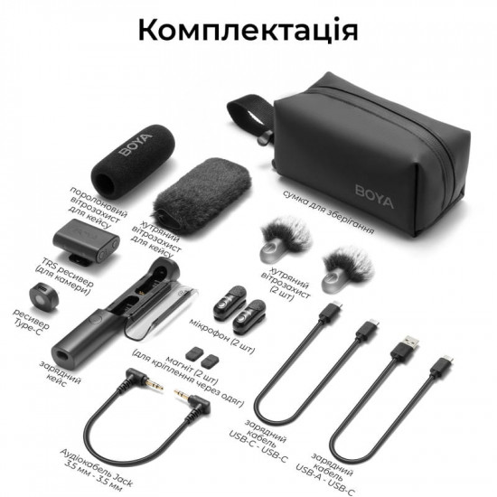 Мікрофон BOYA Magic-03 Type-C/TRS Black