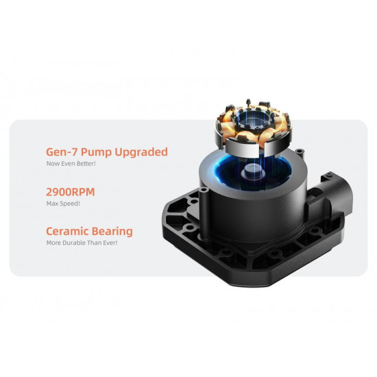 Система водяного охолодження ID-Cooling DL360 Max