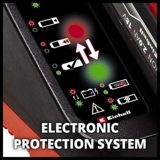 Зарядний пристрій з живленням від автомобільної мережі Einhell 18V Power X-Car Charger 3A PXC (4512113)
