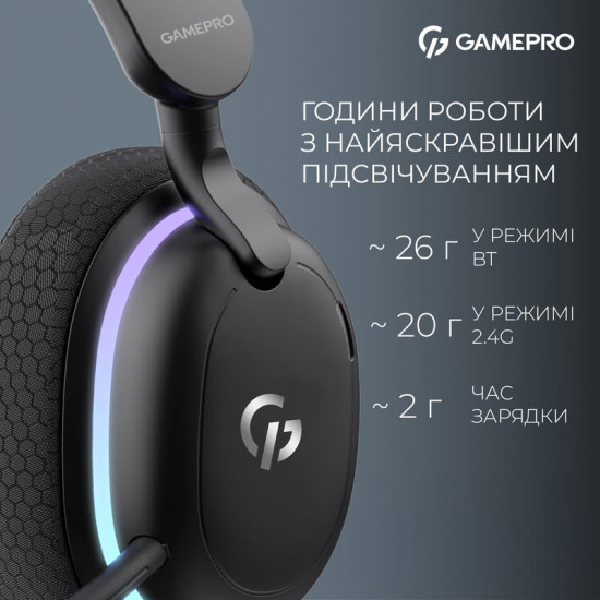 Гарнітура GamePro Asgard Bragi Black (HSW250B)