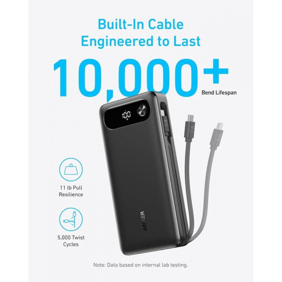 Універсальна мобільна батарея Anker PowerCore 87W 20000mAh Black (A1383H11)