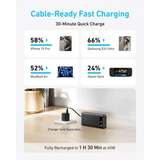 Універсальна мобільна батарея Anker PowerCore 87W 20000mAh Black (A1383H11)