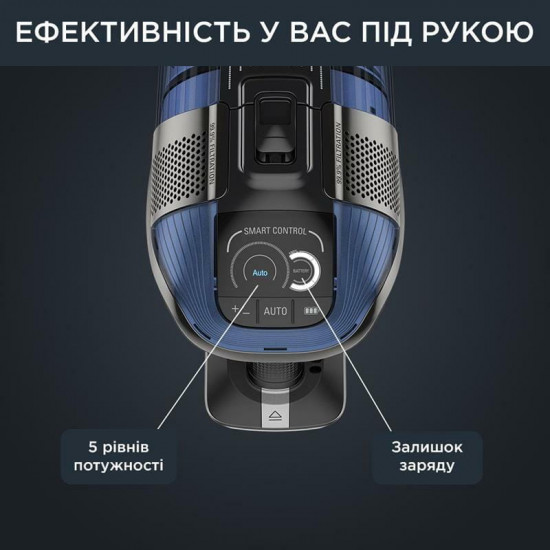 Акумуляторний пилосос Rowenta X-Force Flex 12.60 Aqua RH98C0WO