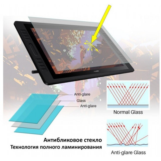 Графічний монітор Huion Kamvas Pro 20 (2019) + рукавичка