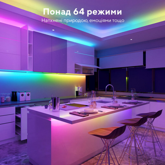 Світлодіодна стрічка розумна Govee H619C RGBIC With Protective Coating, 10 м, White (H619C3D1)