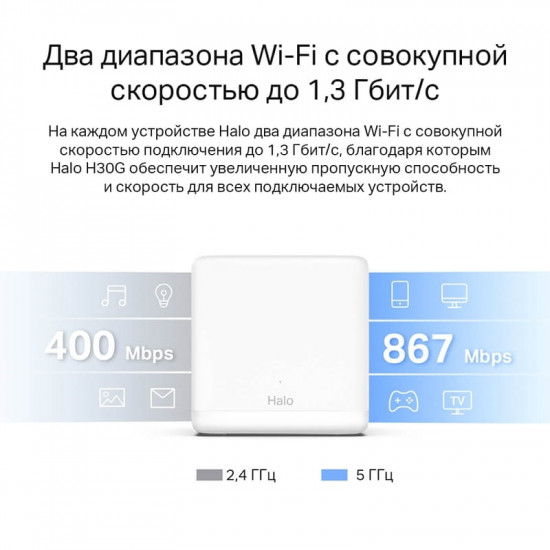 Бездротовий маршрутизатор Mercusys Halo H30G(3-pack)