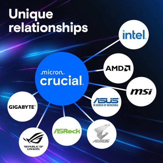 Модуль пам`ятi DDR5 64GB/5600 Crucial Pro (CP64G56C46U5)