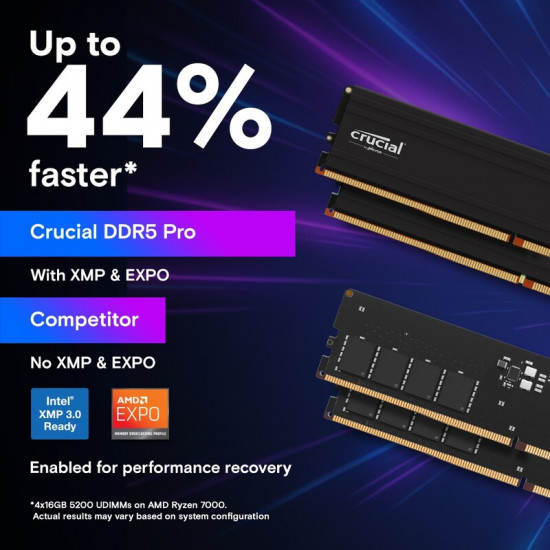 Модуль пам`ятi DDR5 64GB/5600 Crucial Pro (CP64G56C46U5)