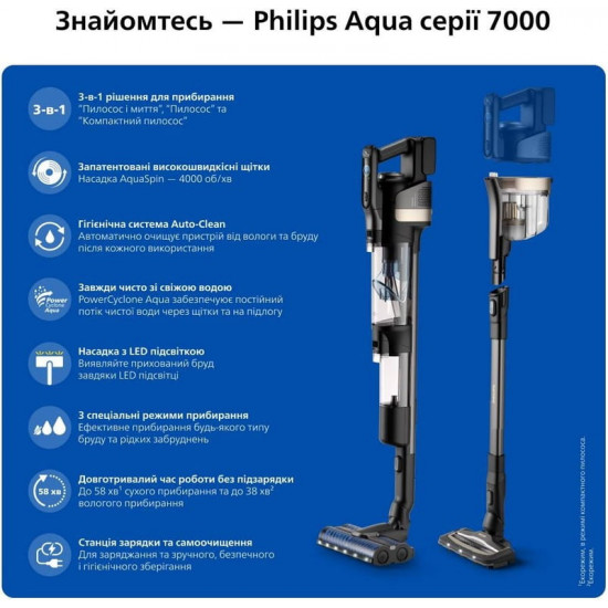 Акумуляторний миючий пилосос Philips AquaTrio XW9463/11