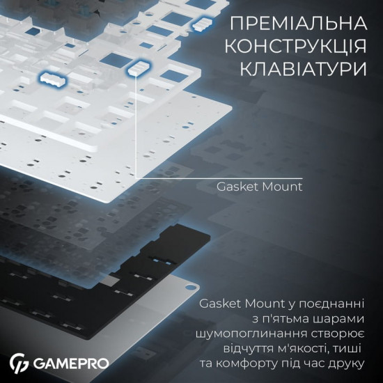 Клавіатура бездротова GamePro Asgard Valhalla Pro White (MK160W-D-Pro)