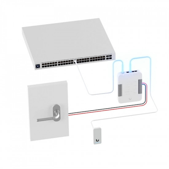 Комплект СКУД UniFi Access G2 Starter Kit (UA-G2-SK)