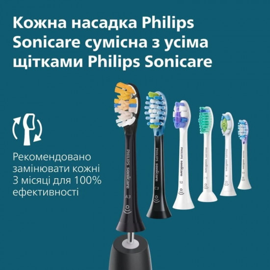 Зубна електрощітка Philips Sonicare Series 5300 HX7101/02
