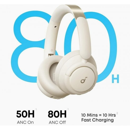 Bluetooth-гарнітура Anker SoundCore Life Q30 v2 White (A3028323)