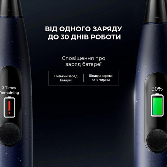 Розумна зубна електрощітка Oclean X Plus Pro Digital Blue (6970810556186)