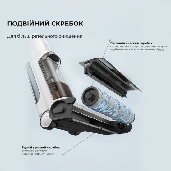 Акумуляторний миючий пилосос Mova K10 (BVC-T8A)