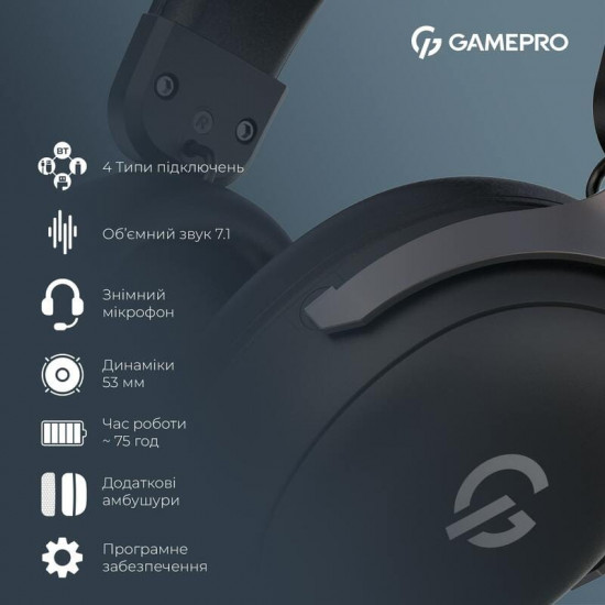 Гарнітура GamePro Asgard Freya Pro Black (HSW201B)