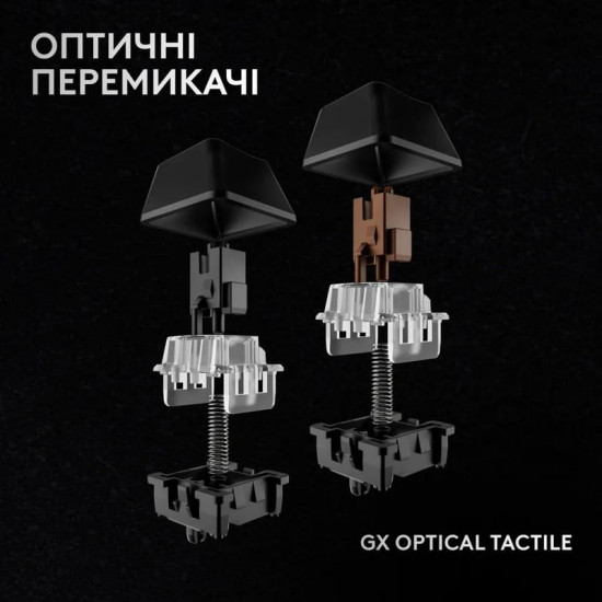 Клавiатура бездротова Logitech G PRO X 60 TKL GX Optical Black Tactile (920-011911)