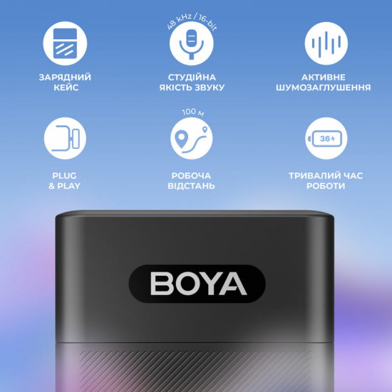 Мікрофон BOYA BY-V3 combo Type-C/Lightning Black