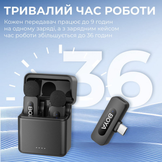 Мікрофон BOYA BY-V3 combo Type-C/Lightning Black
