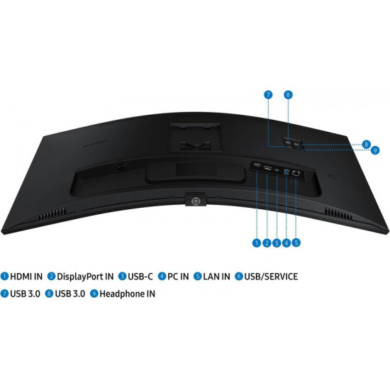 Монiтор Samsung 34" ViewFinity LS34C650U (LS34C650UAIXUA) VA Black Curved 100Hz