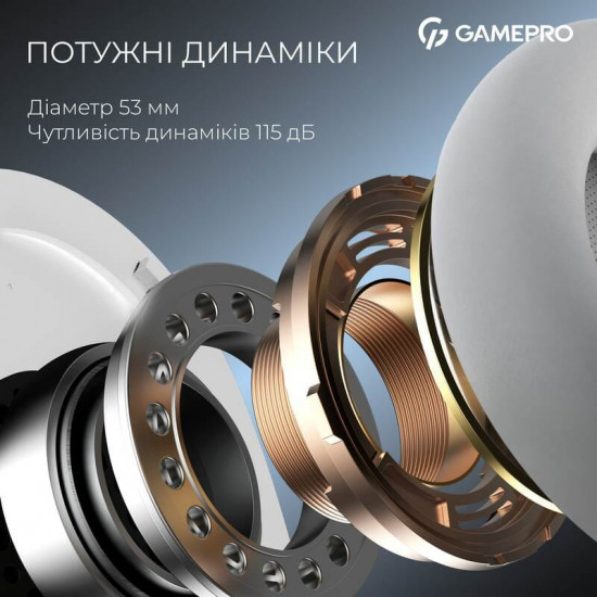Гарнітура GamePro Asgard Freya Pro White-Blue (HSW201WB)