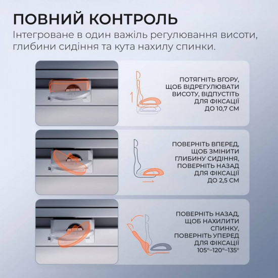 Крісло офісне Sihoo Doro C300 Pro Mesh White with footrest (Doro-C300-Pro-M102-JT)