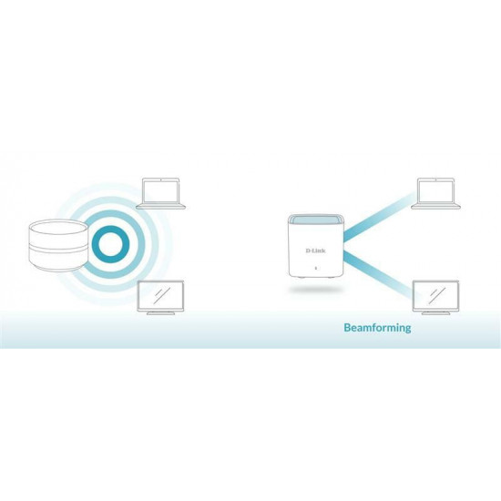 Wi-Fi MESH система D-Link M15-2 Eagle Pro AI