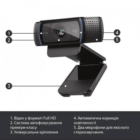 Веб-камера Logitech C920 HD Pro (960-001055) з мікрофоном