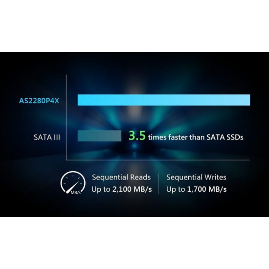 Накопичувач SSD  512GB Apacer AS2280P4X M.2 PCIe 3.0 3D TLC (AP512GAS2280P4X-1)