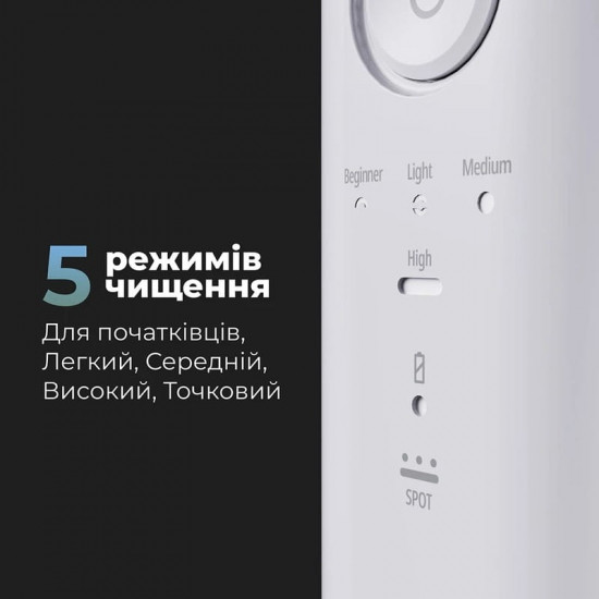 Іригатор AENO DI2 (ADI0002)