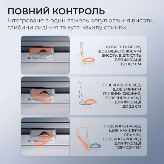 Крісло офісне Sihoo Doro C300 Pro Mesh White (DORO-C300-PRO-M102)