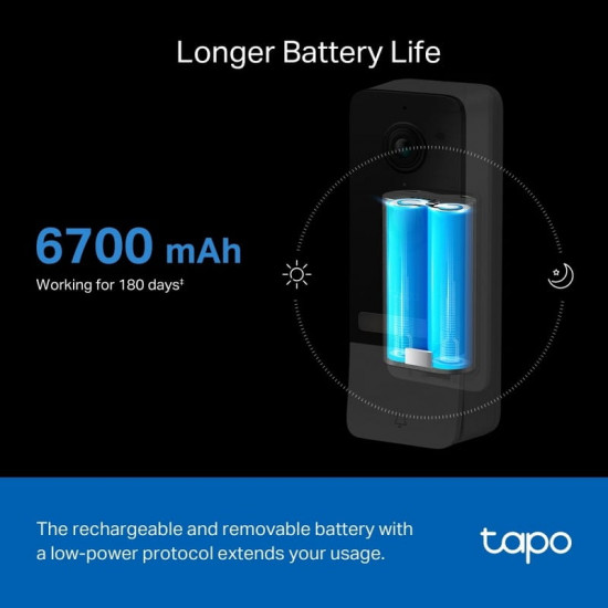 Відеодзвінок TP-Link Tapo D230S1