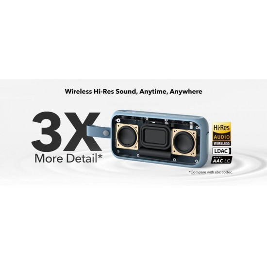Акустична система Anker SoundCore Motion 300 Blue (A3135031)