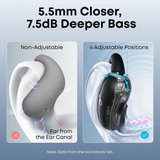 Bluetooth-гарнітура Anker SoundCore V40i Black (A3878G11)