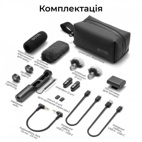 Мікрофон BOYA Magic-02 Type-C/Lightning Black