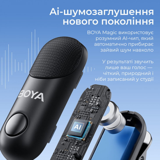 Мікрофон BOYA Magic-02 Type-C/Lightning Black