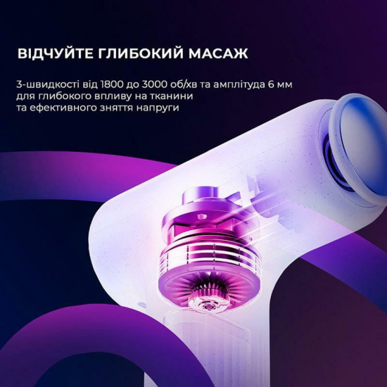 Масажер Yunmai Massage Gun Mini 2 (YMFG-M356)